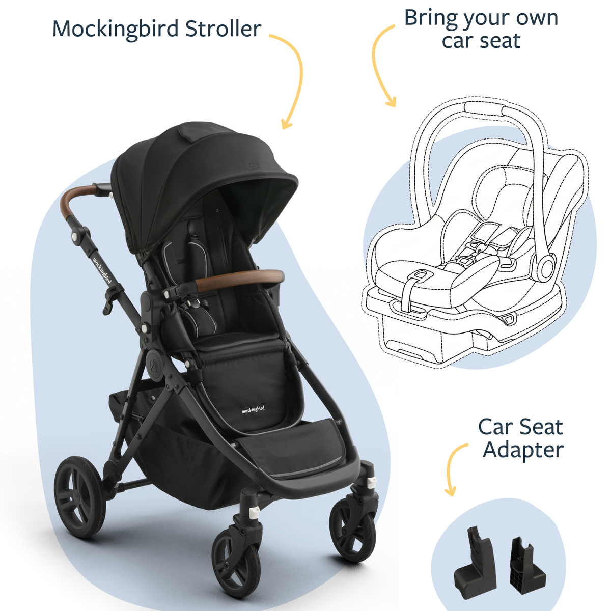 Mockingbird Travel System
