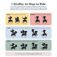mockingbird stroller graco adapter Mockingbird 2nd Seat Kit 2.0