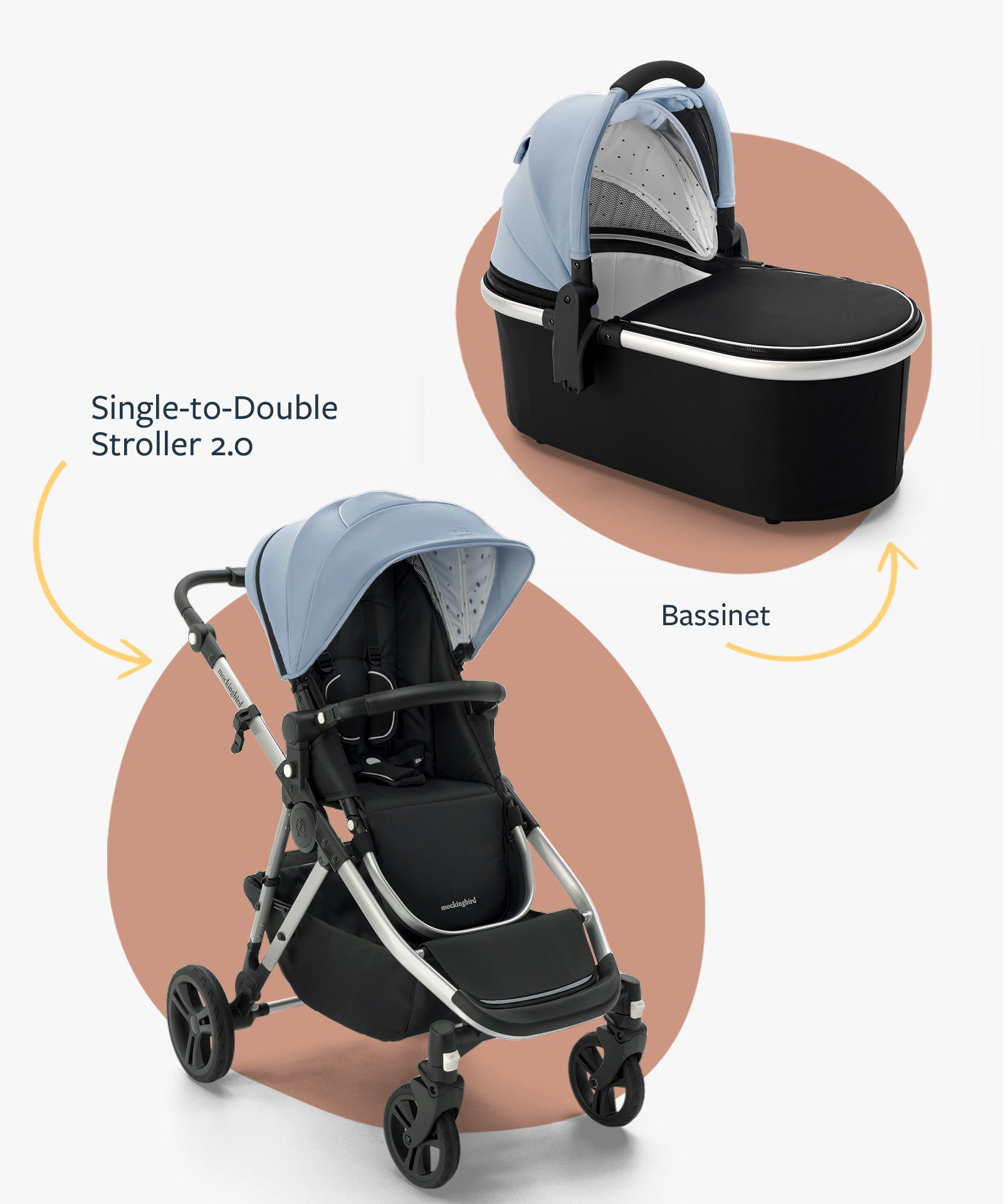 First Strolls Bundle