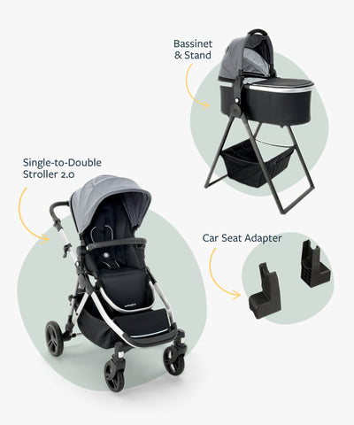 Newborn Ready Bundle